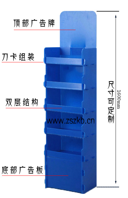 展示架設計之 多少高度才是黃金尺寸